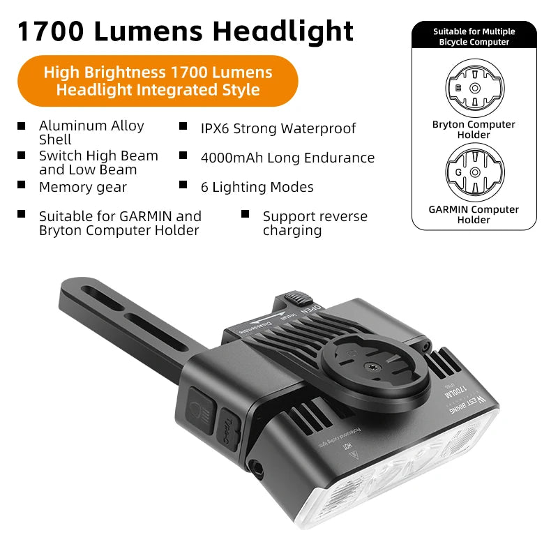4-in-1 Bike Headlight with 1700LM, Power Bank & Camera Mount