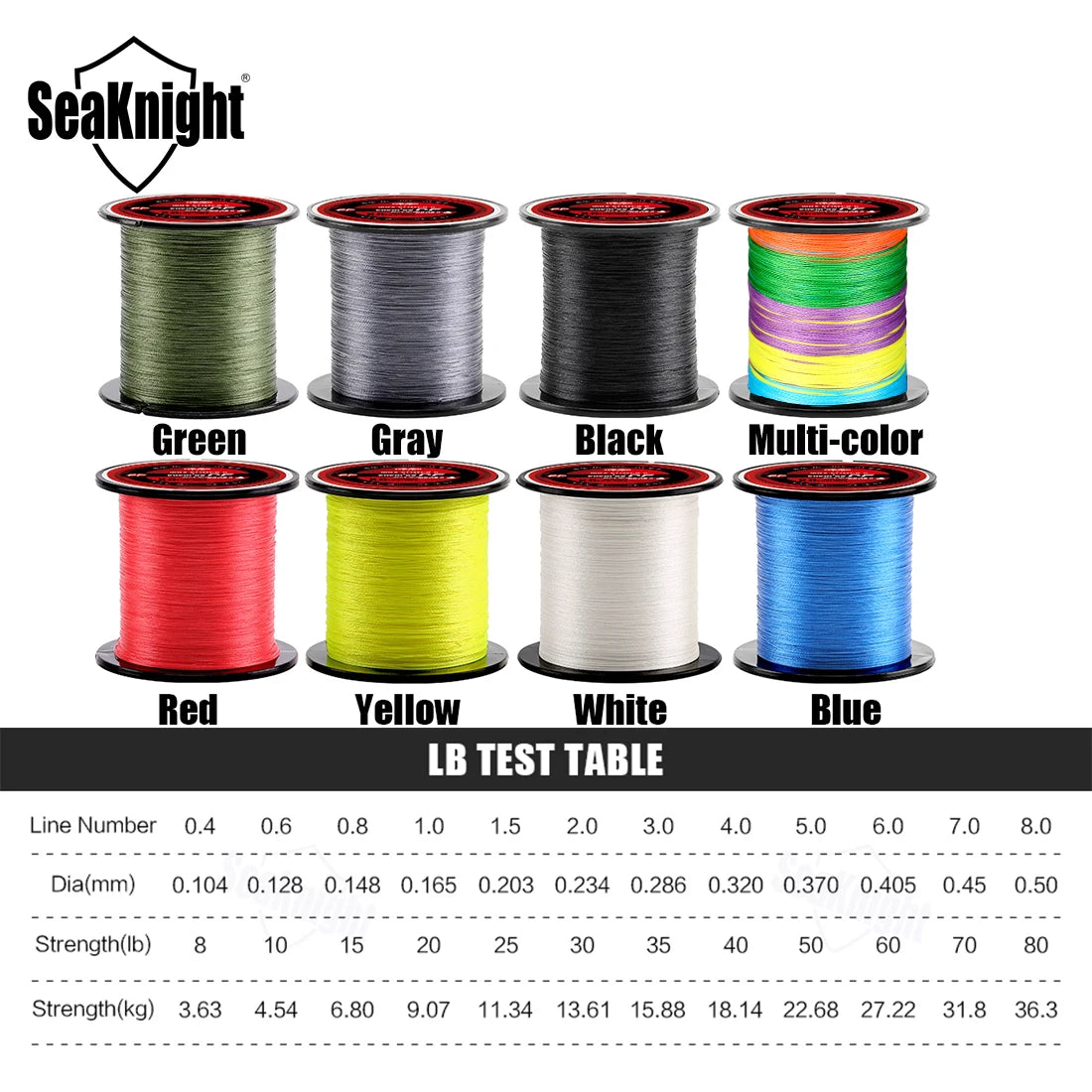 SEAKNIGHT TriPoseidon 4-Strand 300M PE Braided Fishing Line – Strong & Smooth Multifilament Line