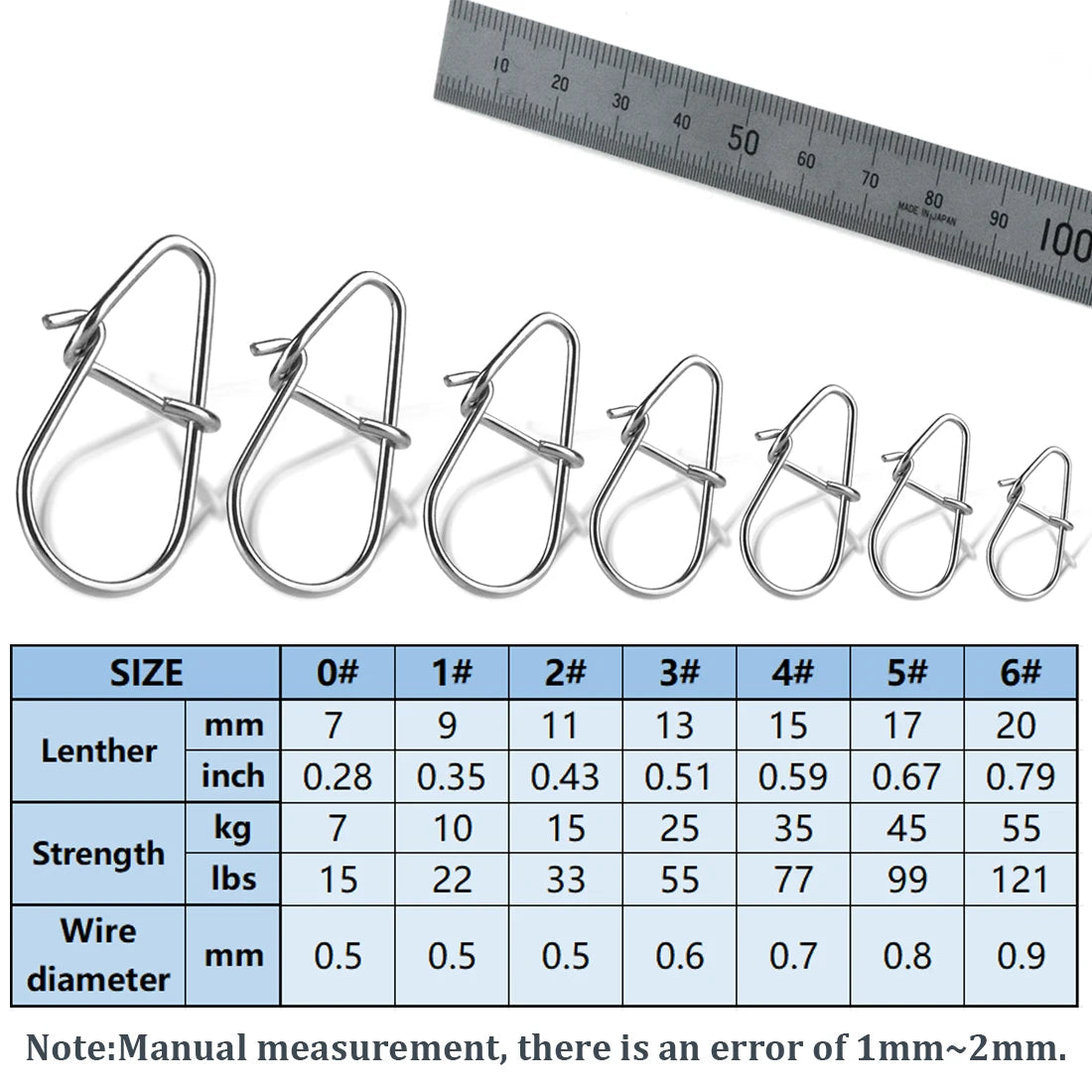 Fishing Snaps – Stainless Steel Duo Lock Clips for Secure Lure Connection