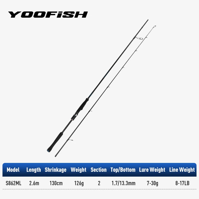 Inshore Spinning Rod Ultralight Carbon Saltwater 3.05m