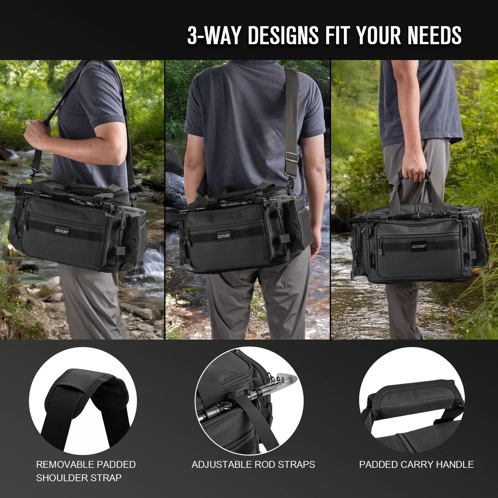 Fishing Bag – Multi-Functional Waist Bag, Waterproof Crossbody Tackle Storage