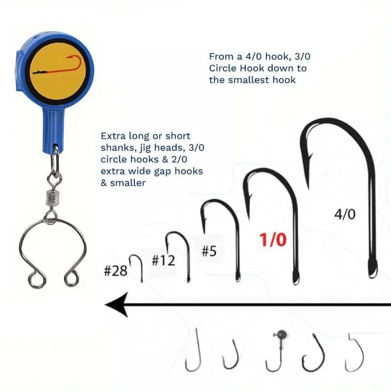Fast Tie Fishing Knot Tying Tool – Protects Hands from Hooks, Convenient Knot Tying for Anglers