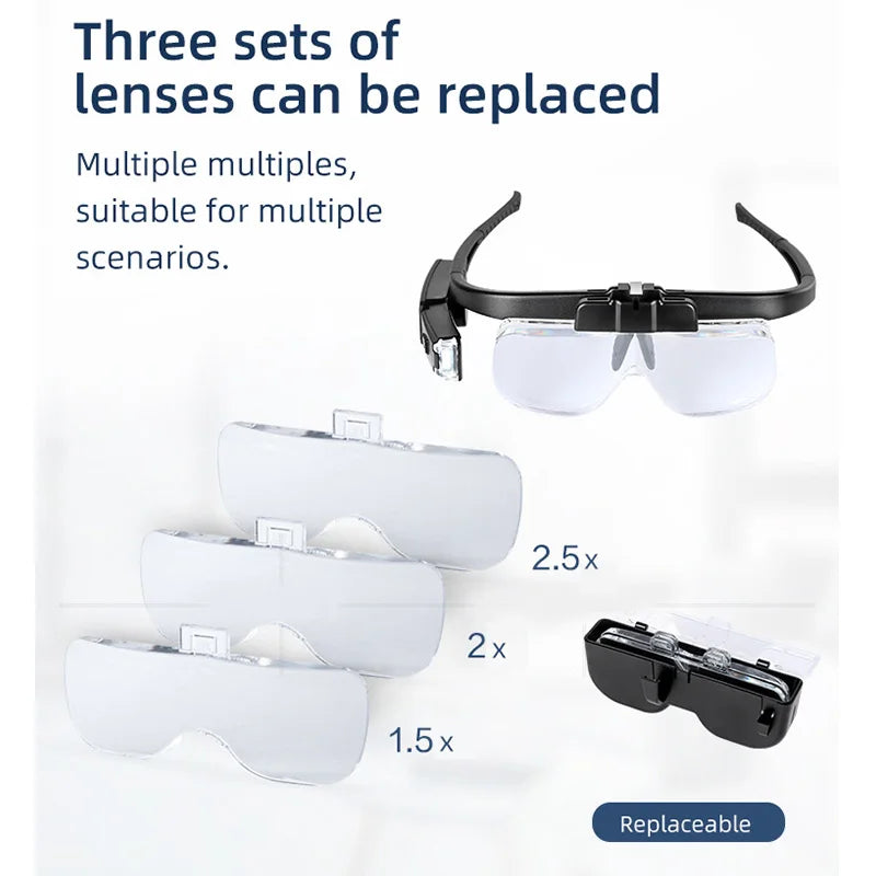 USB Headband Magnifier – LED Loupe for Fly Tying & Detail Work