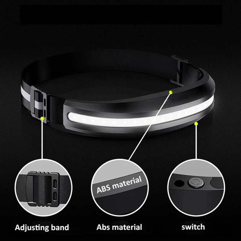 Powerful Portable COB Headlamp – USB Rechargeable Red and White Light for Outdoor Use