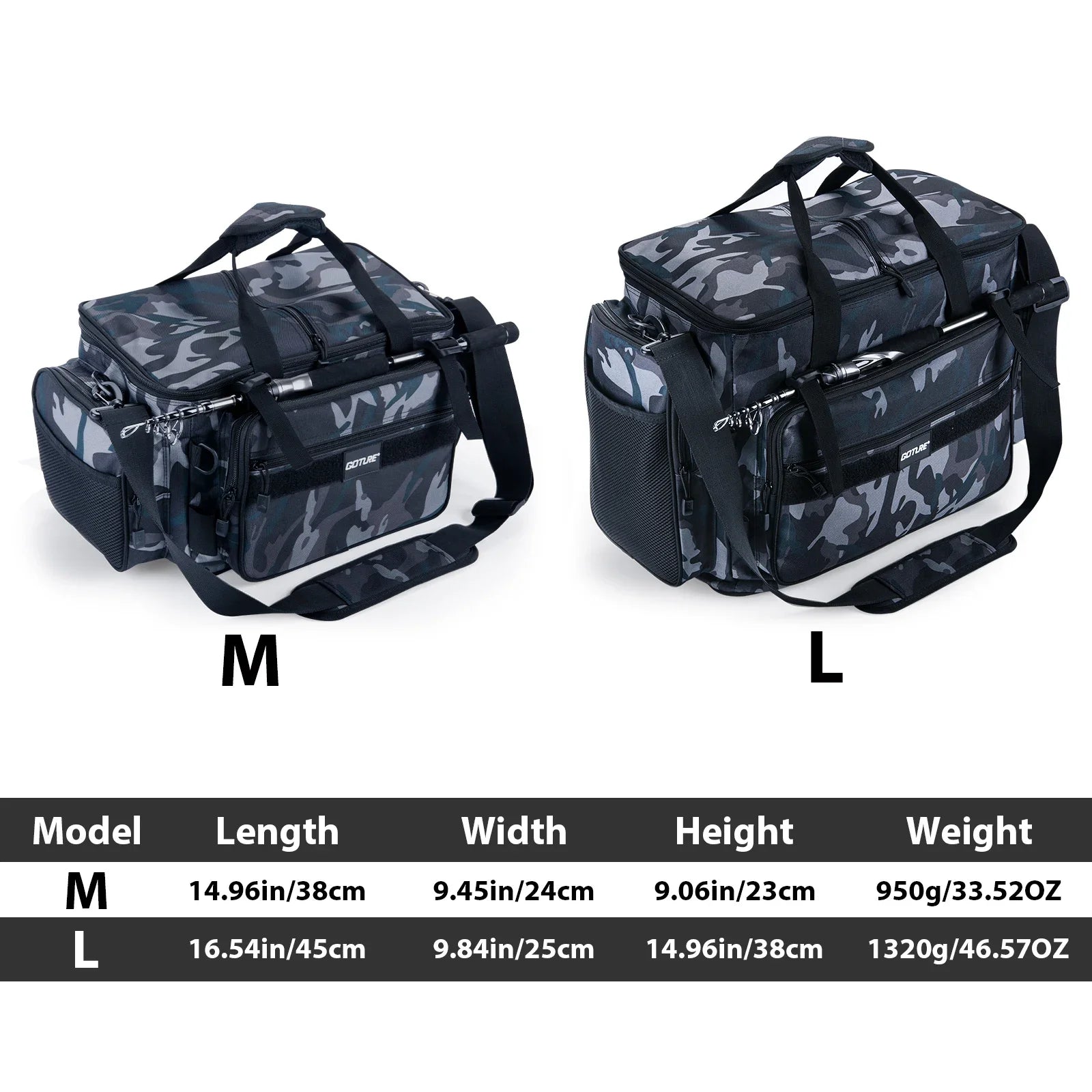 GOTURE Waterproof 600D Oxford Fishing Bag – High-Capacity, Durable Storage for Outdoor Fishing Gear