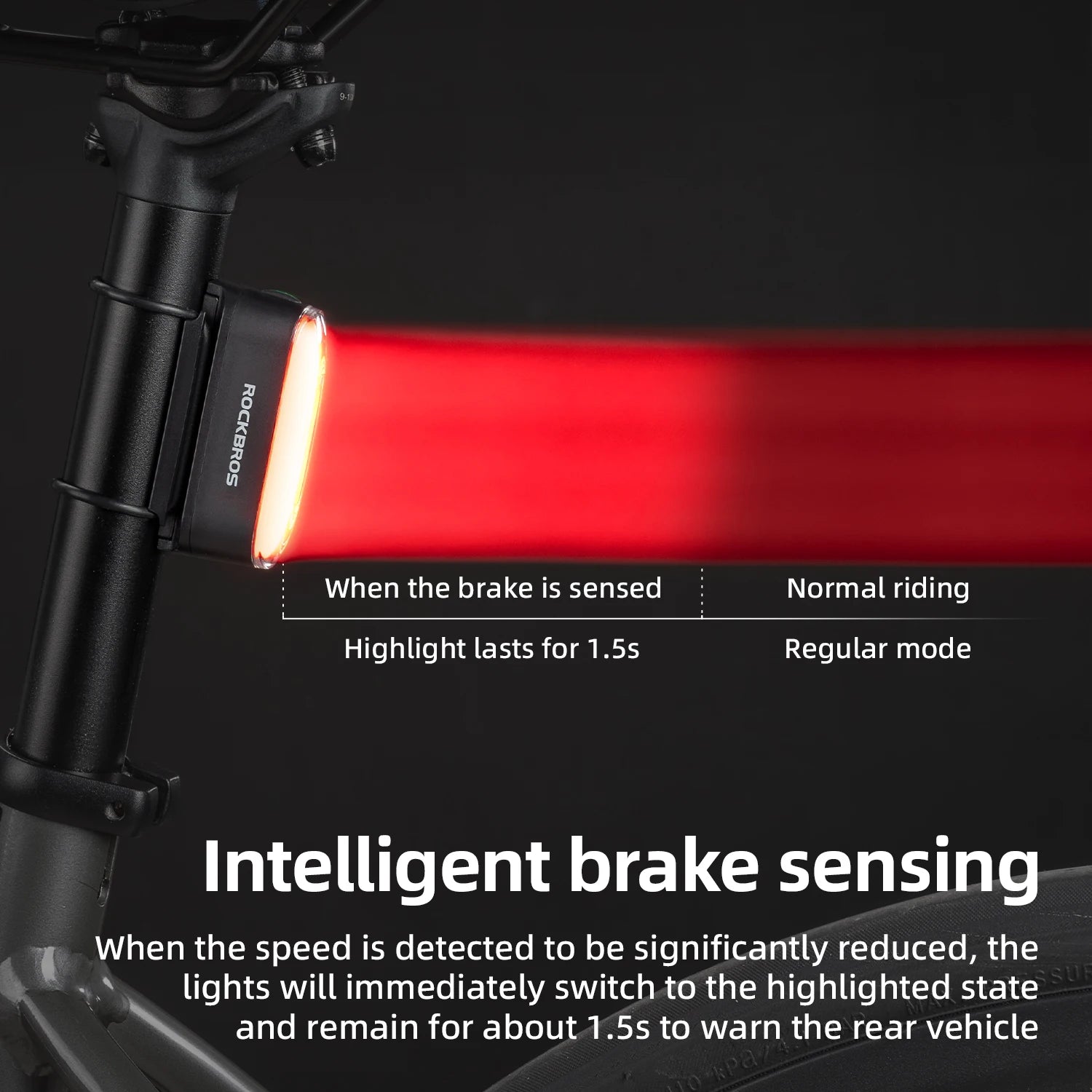 Magnetic Smart Rear Bike Light with Brake Sensor & IPX6