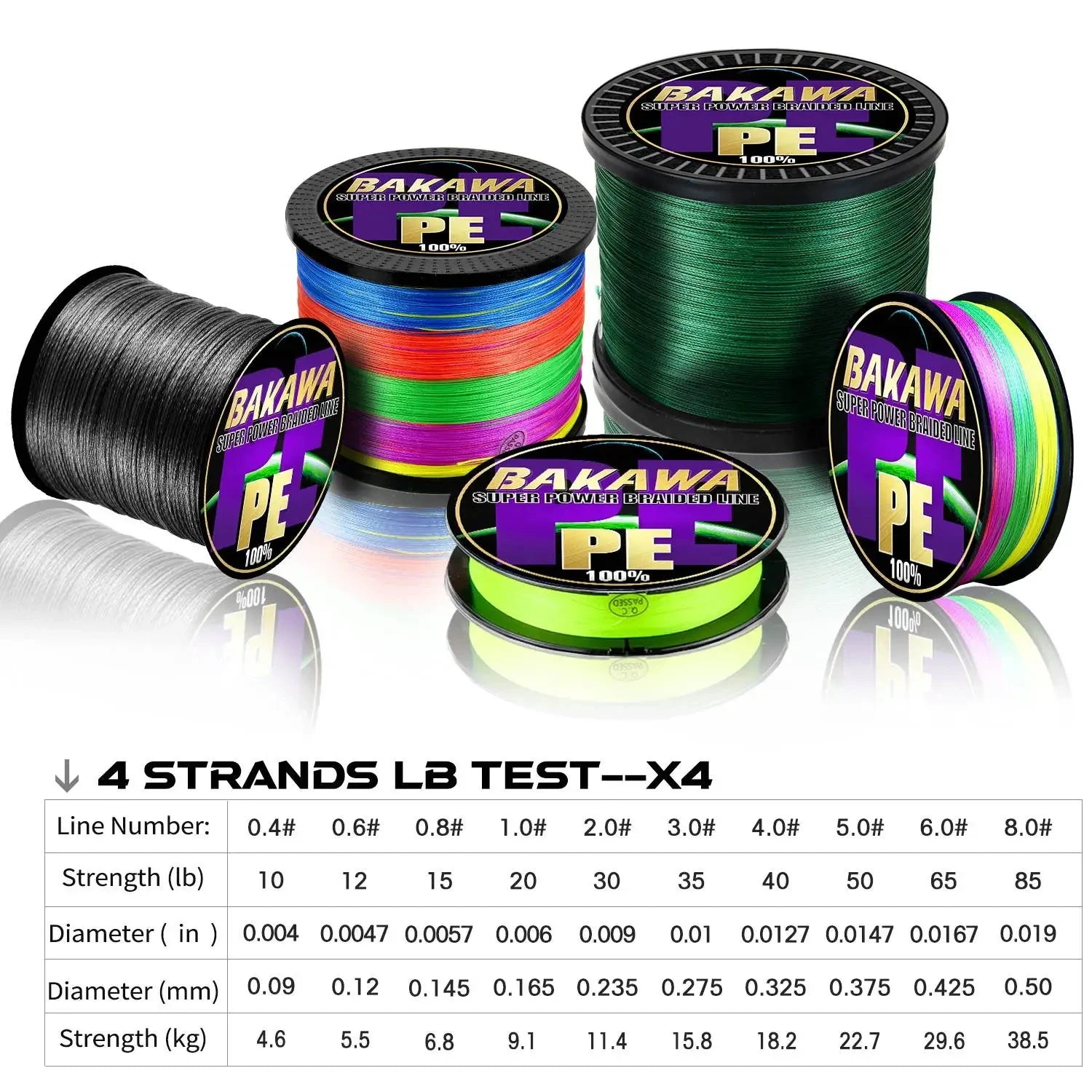 BAKAWA 4 Strands Braided Fishing Line 500M-1000M - Japan Abrasion-Resistant PE, Floating Line