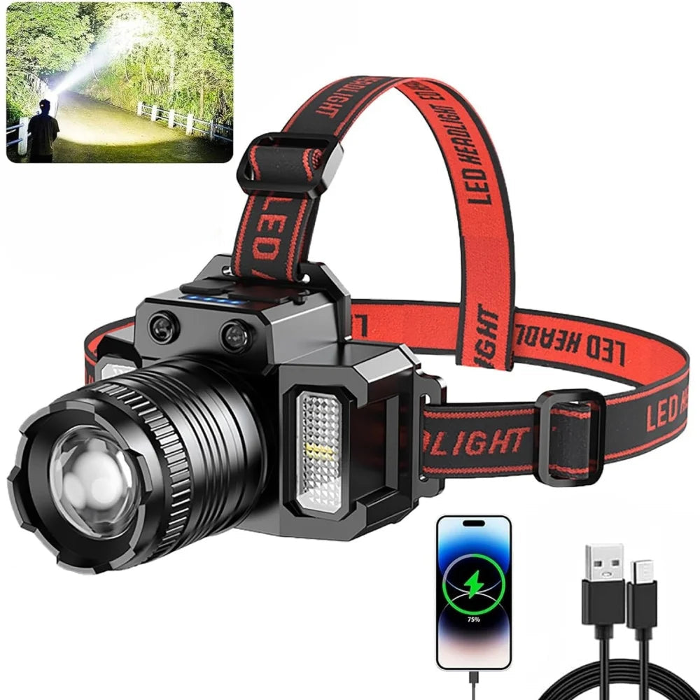 USB Motion Sensor Headlamp – Zoomable, 5 Modes, Rechargeable