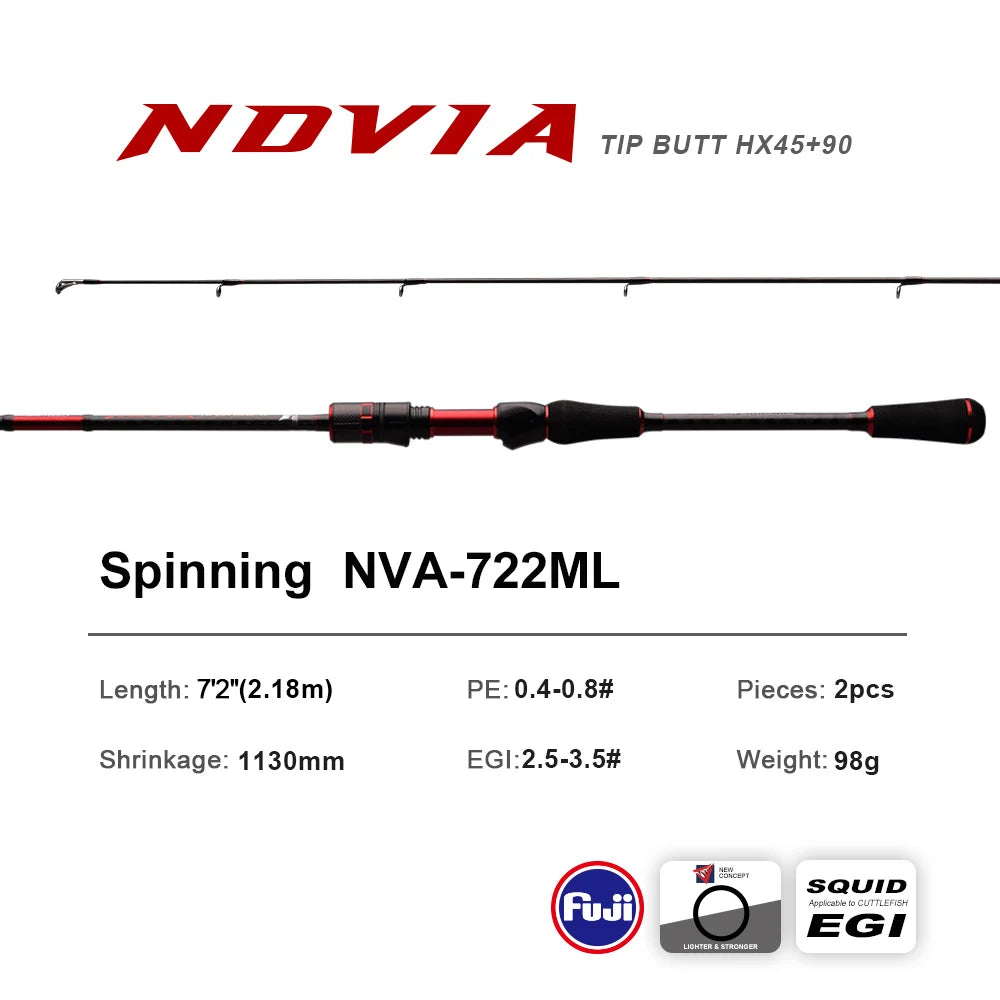 Medium Fast Carbon Squid Fishing Rod for Boat or Shore EGI