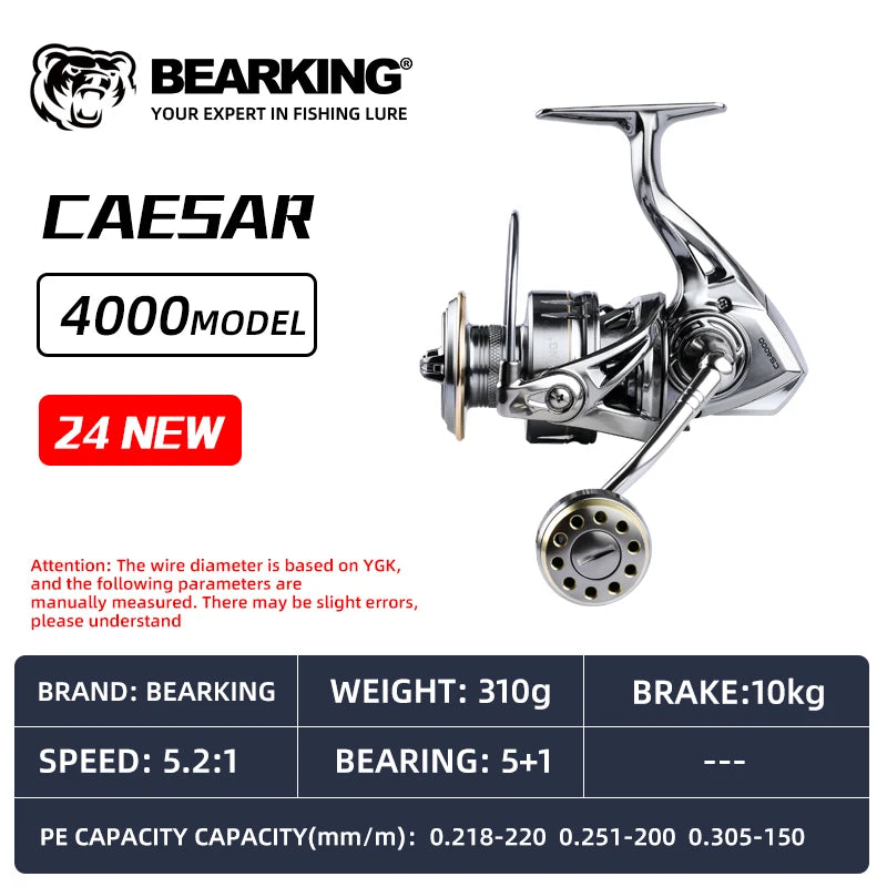 High-Power Spinning Reel – 5.2:1 Gear Ratio, 15kg Max Drag