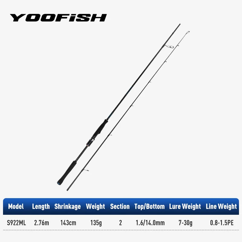 Inshore Spinning Rod Ultralight Carbon Saltwater 3.05m