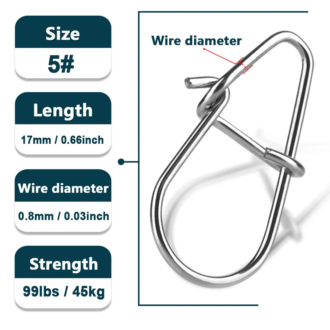 Fishing Snaps – Stainless Steel Duo Lock Clips for Secure Lure Connection