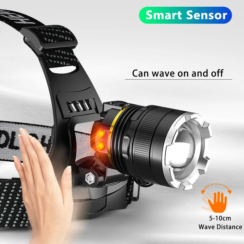 20000LM Zoom Headlamp – XHP90 Rechargeable Torch Light