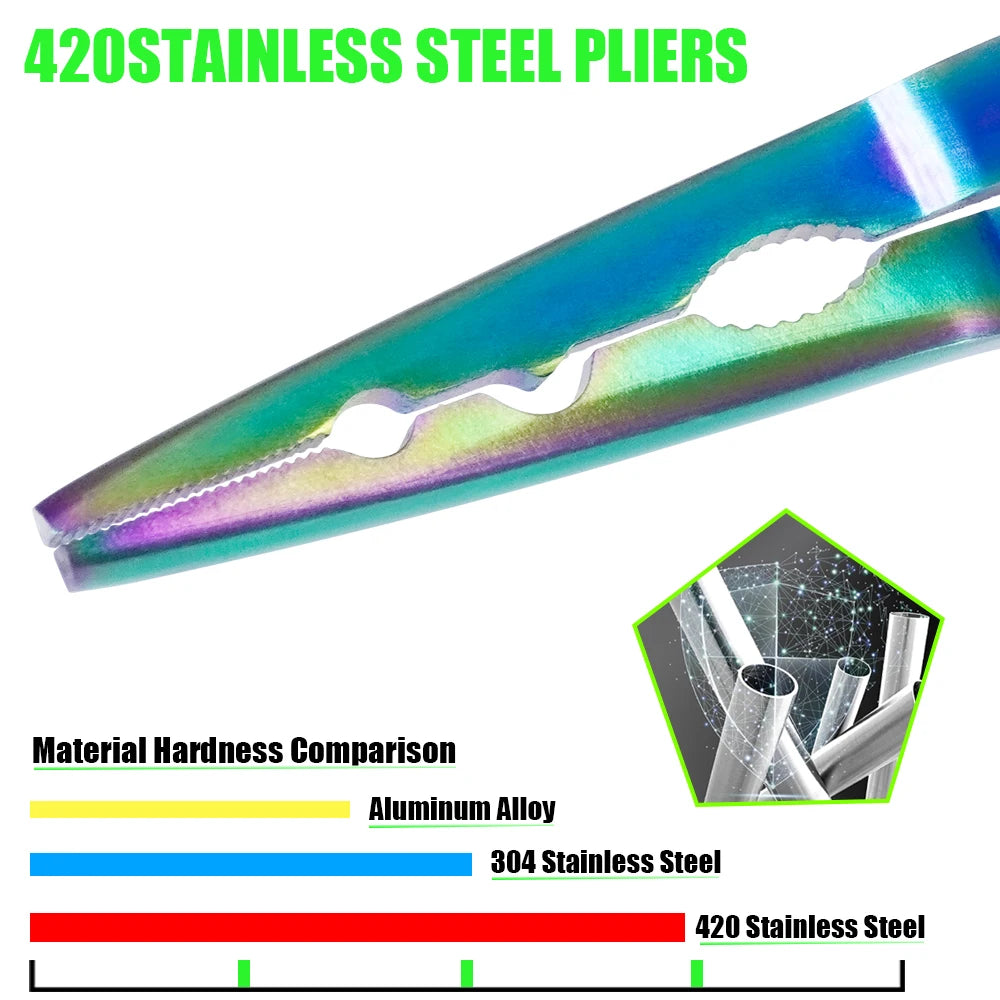 Stainless Steel Fishing Pliers with Line Cutter & Hook Remover