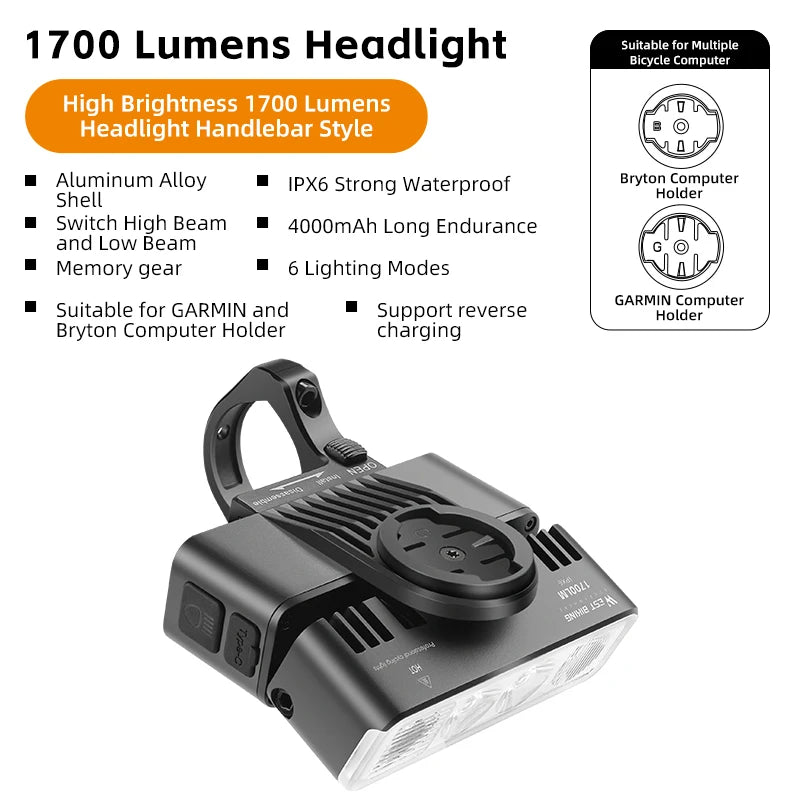4-in-1 Bike Headlight with 1700LM, Power Bank & Camera Mount
