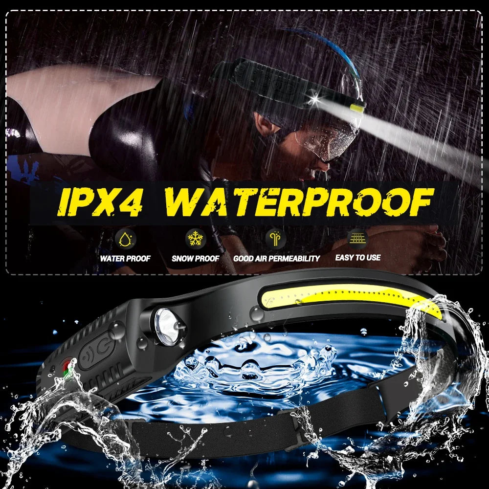 USB Sensor LED Headlamp with 230° Beam & Rechargeable Battery for Outdoors