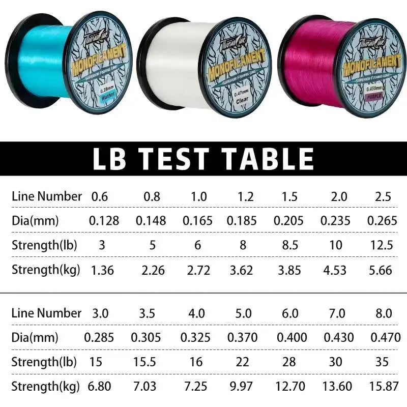 500M/1000M Nylon Fishing Line – Super Strong Japanese Monofilament with Fluorocarbon Coating