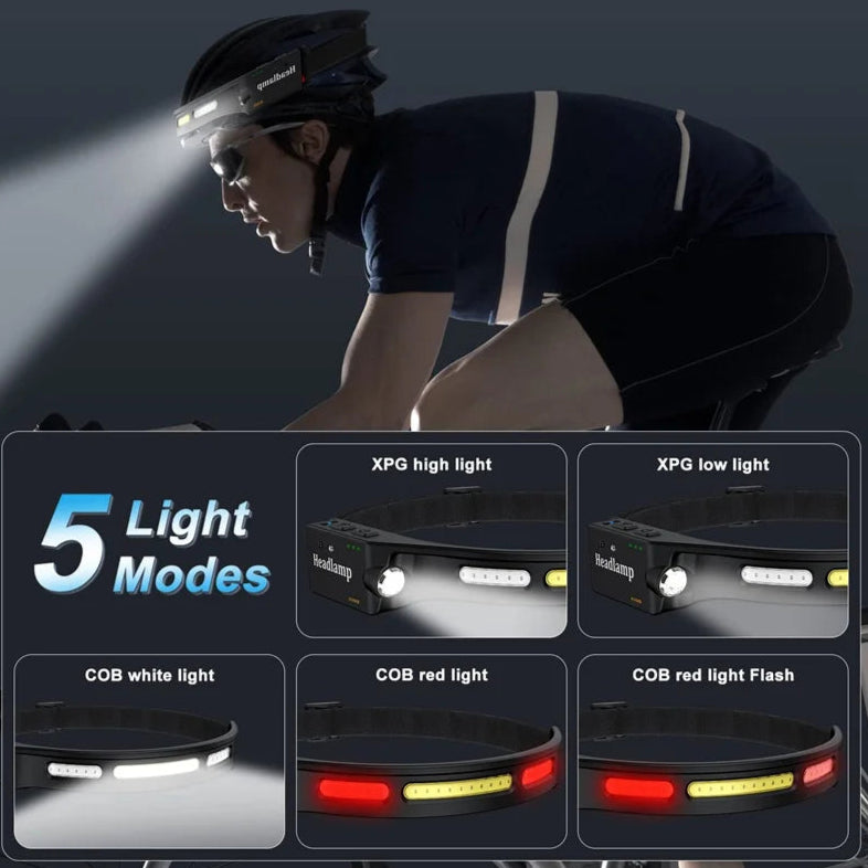 SOS Red Light Headlamp – 6 Modes, USB Rechargeable, Sensor