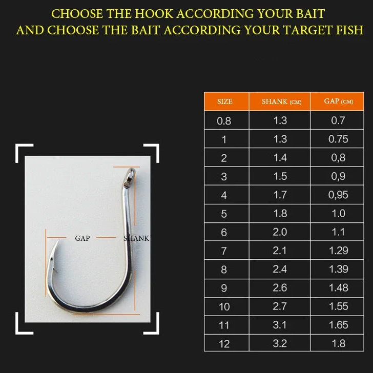 50PCS Octopus Fishing Hooks – High Carbon Barbed Circle Hooks For Freshwater & Saltwater