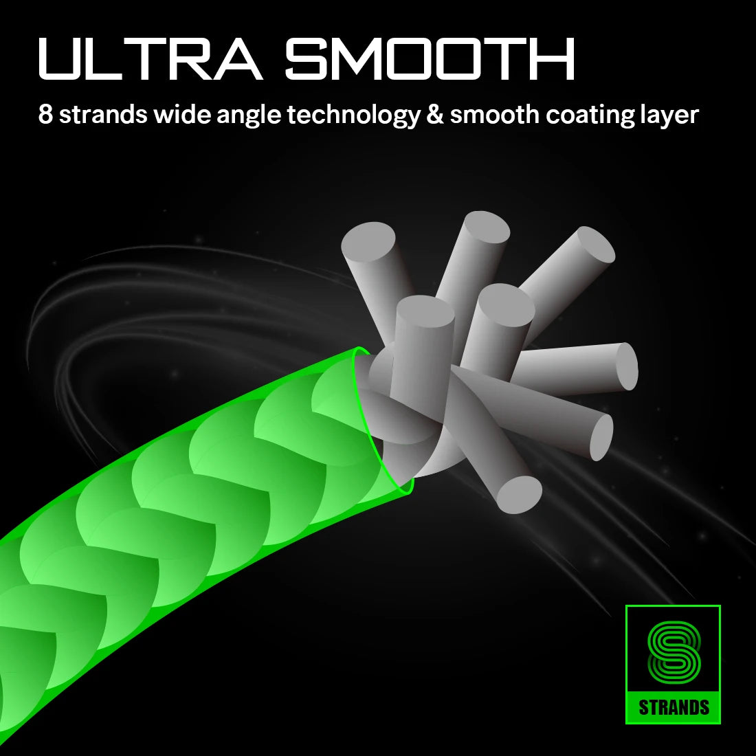 invisible braided fishing line Invisible Braided Fishing Line – 100M Stealth PE 12–90LB
