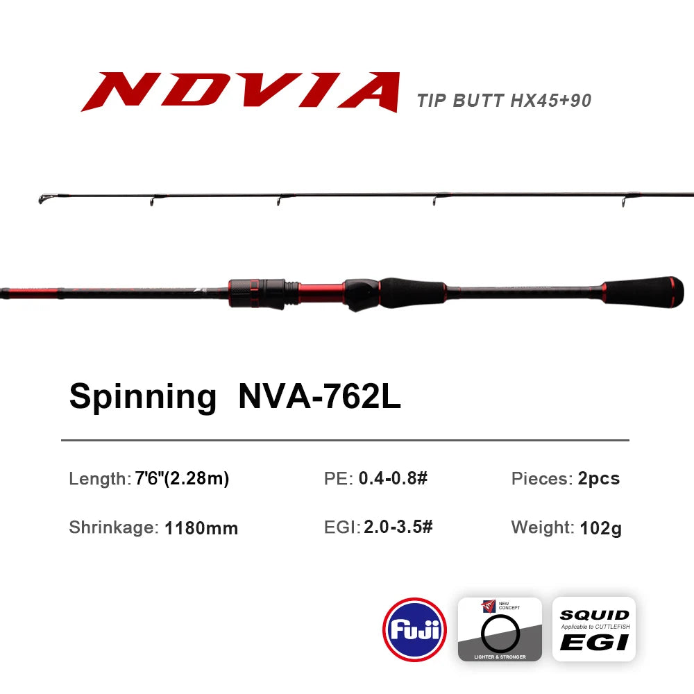 Medium Fast Carbon Squid Fishing Rod for Boat or Shore EGI