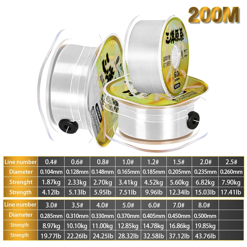 200M Japanese Nylon Fishing Line – Super Strong, Fluorocarbon Coated, Invisible Line