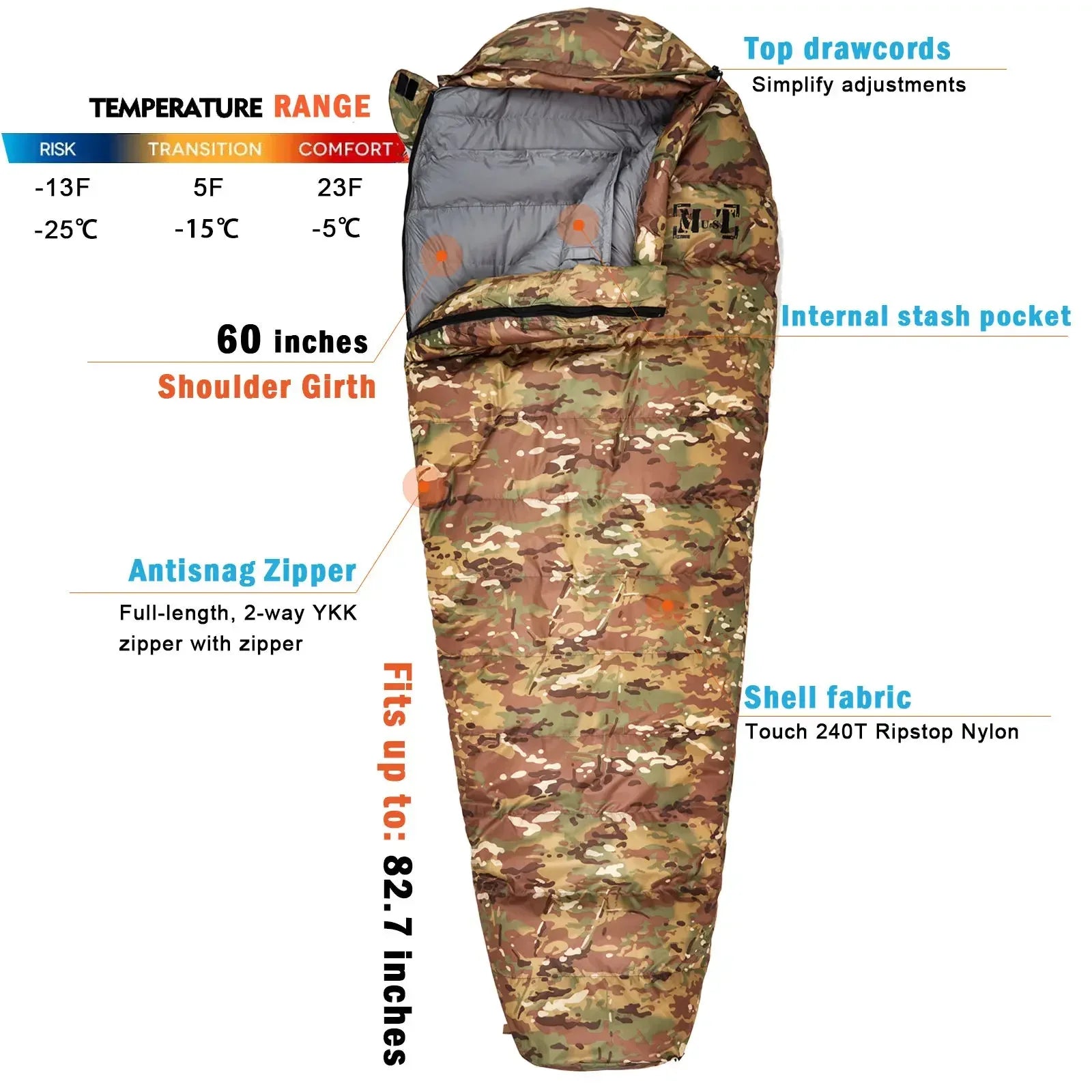 Ranger Down Mummy Sleeping Bag – Anti-Extreme Cold Portable Winter Sleeping Bag, Multicam Camouflage