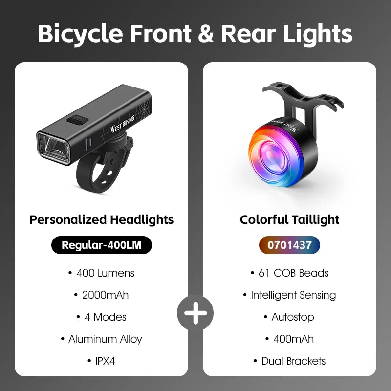 Bike Light Set with Spiderweb Headlamp and Smart Brake Tail Light