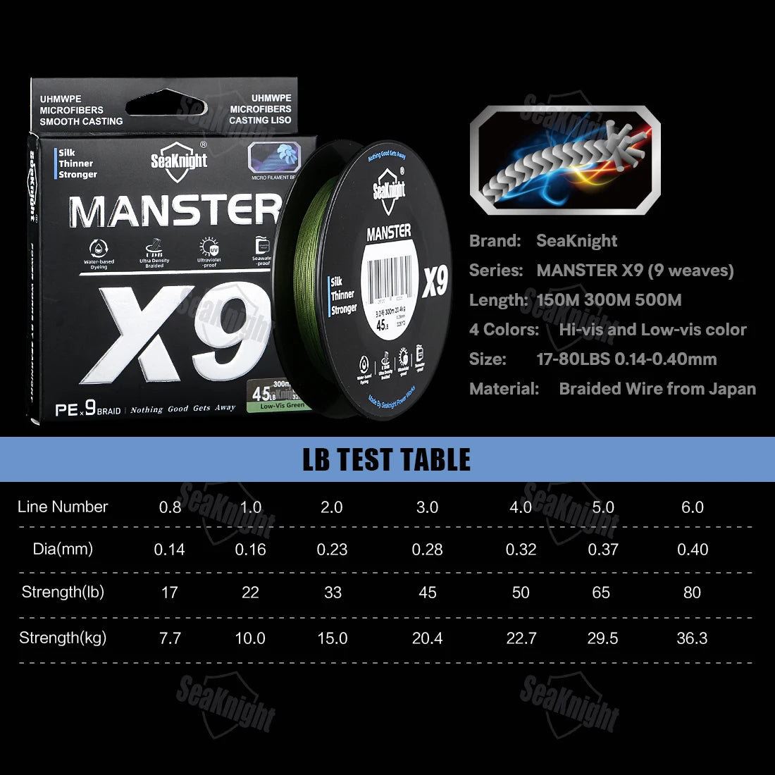 SEAKNIGHT Manster X9 9-Strand 500M Braided Fishing Line – UV & Seawater Proof for Saltwater Fishing