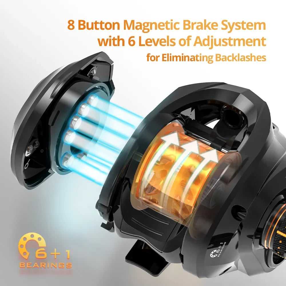BFS Baitcasting Reel – 159g Ultralight 7.2:1, 4.5kg Drag, Carbon Frame