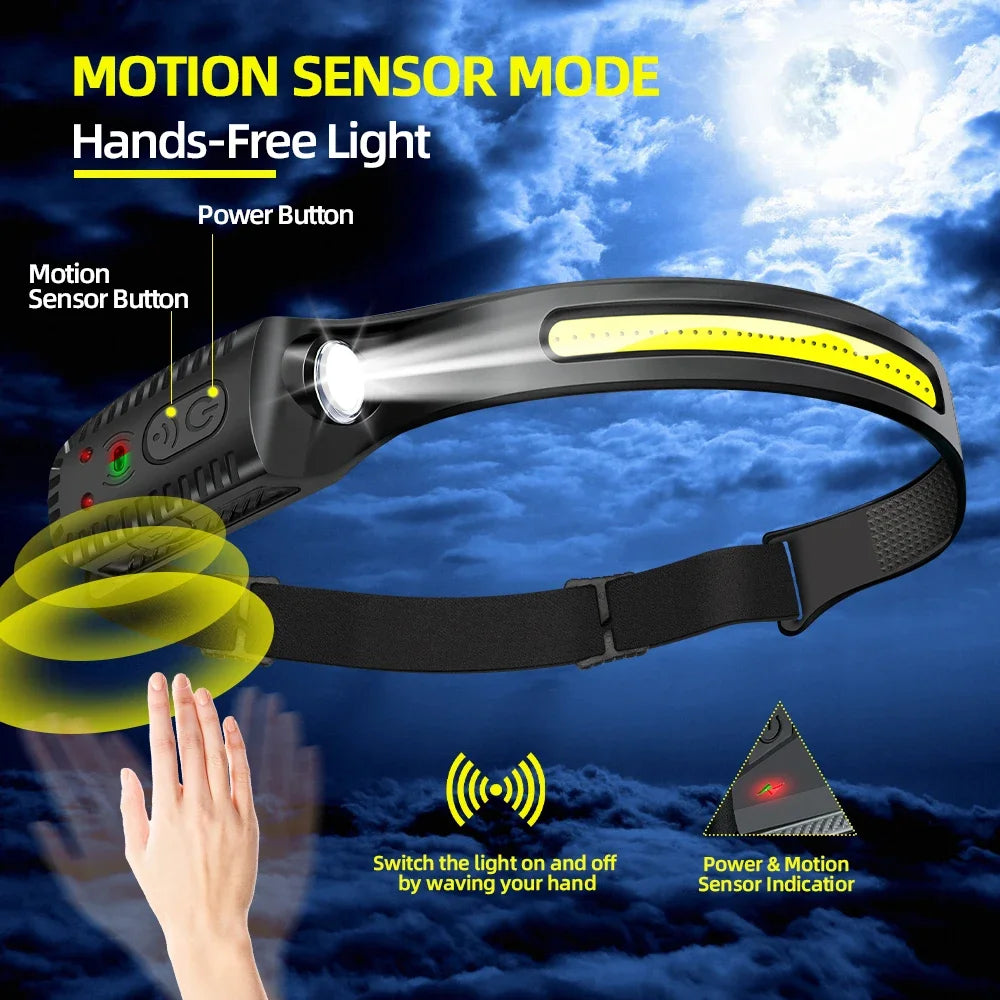 USB Sensor LED Headlamp with 230° Beam & Rechargeable Battery for Outdoors