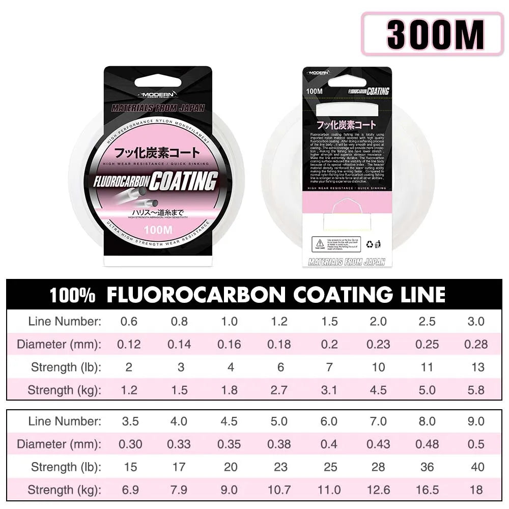 100% Japan Fluorocarbon Coating Fishing Line – High Strength & Abrasion Resistance