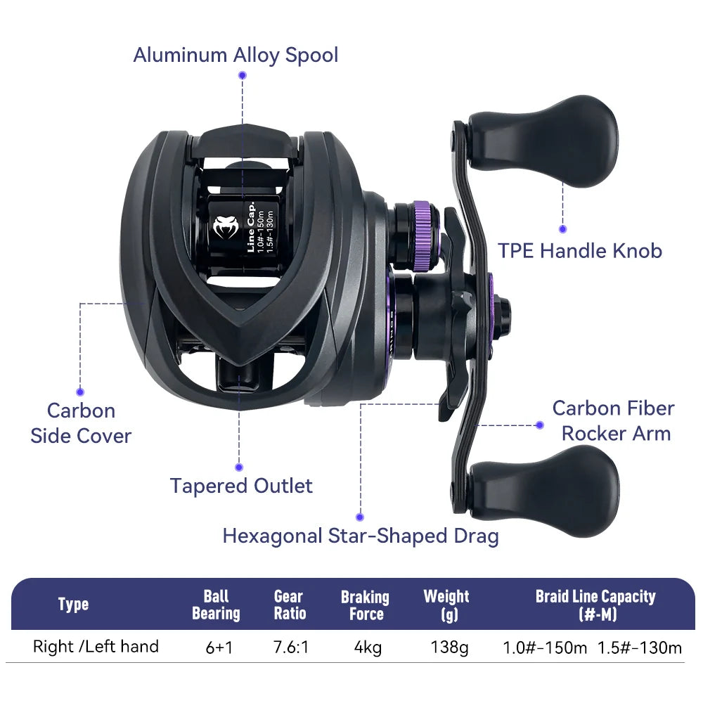 Ultralight Carbon Baitcasting Reel – 138g, 7.6:1, 4.6kg Drag