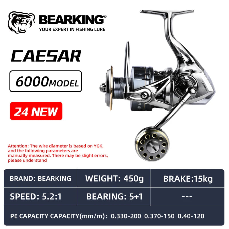 High-Power Spinning Reel – 5.2:1 Gear Ratio, 15kg Max Drag