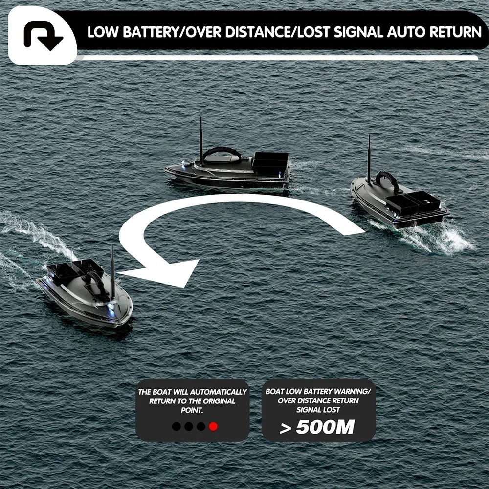 Endurance GPS Fishing Bait Boat – 500m Range, Fish Finder, Auto Cruise & Return