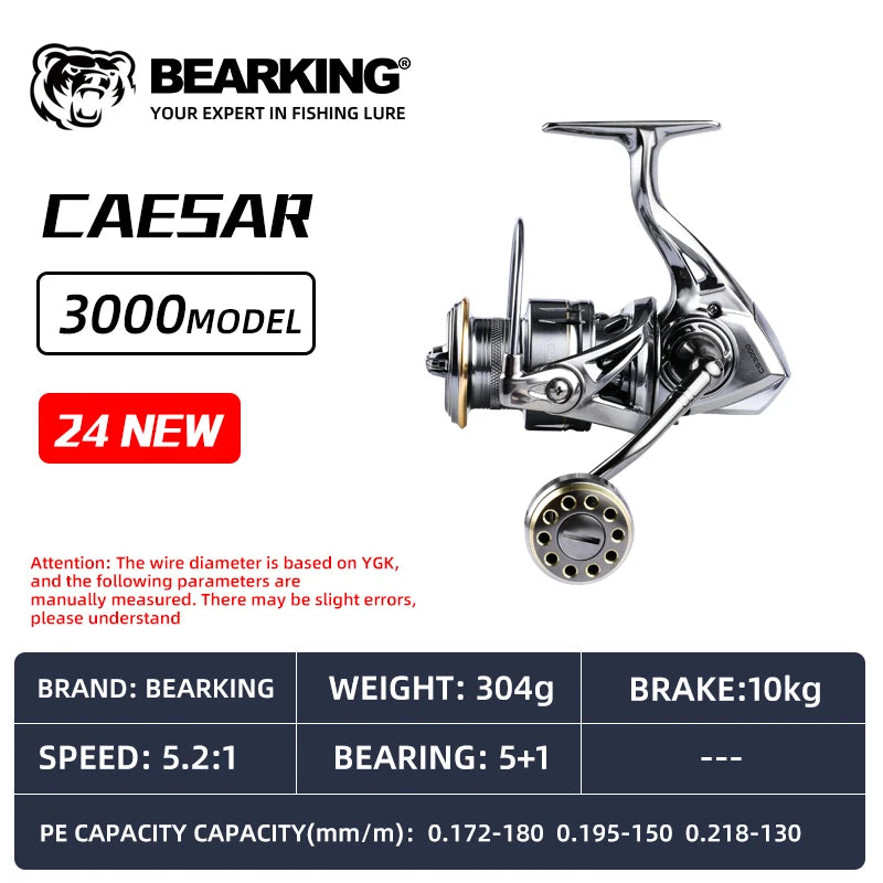 High-Power Spinning Reel – 5.2:1 Gear Ratio, 15kg Max Drag