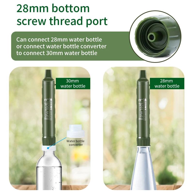 FILTERWELL Personal Camper Water Purifier – Portable Survival Water Filter for Outdoor Travel