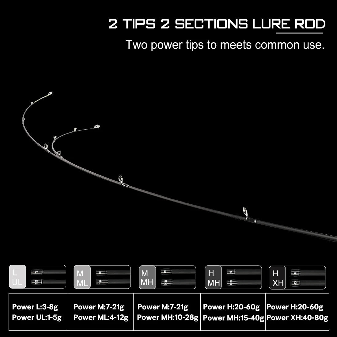 2-Section Carbon Lure Rod – Spinning & Casting, 1.98m to 2.4m