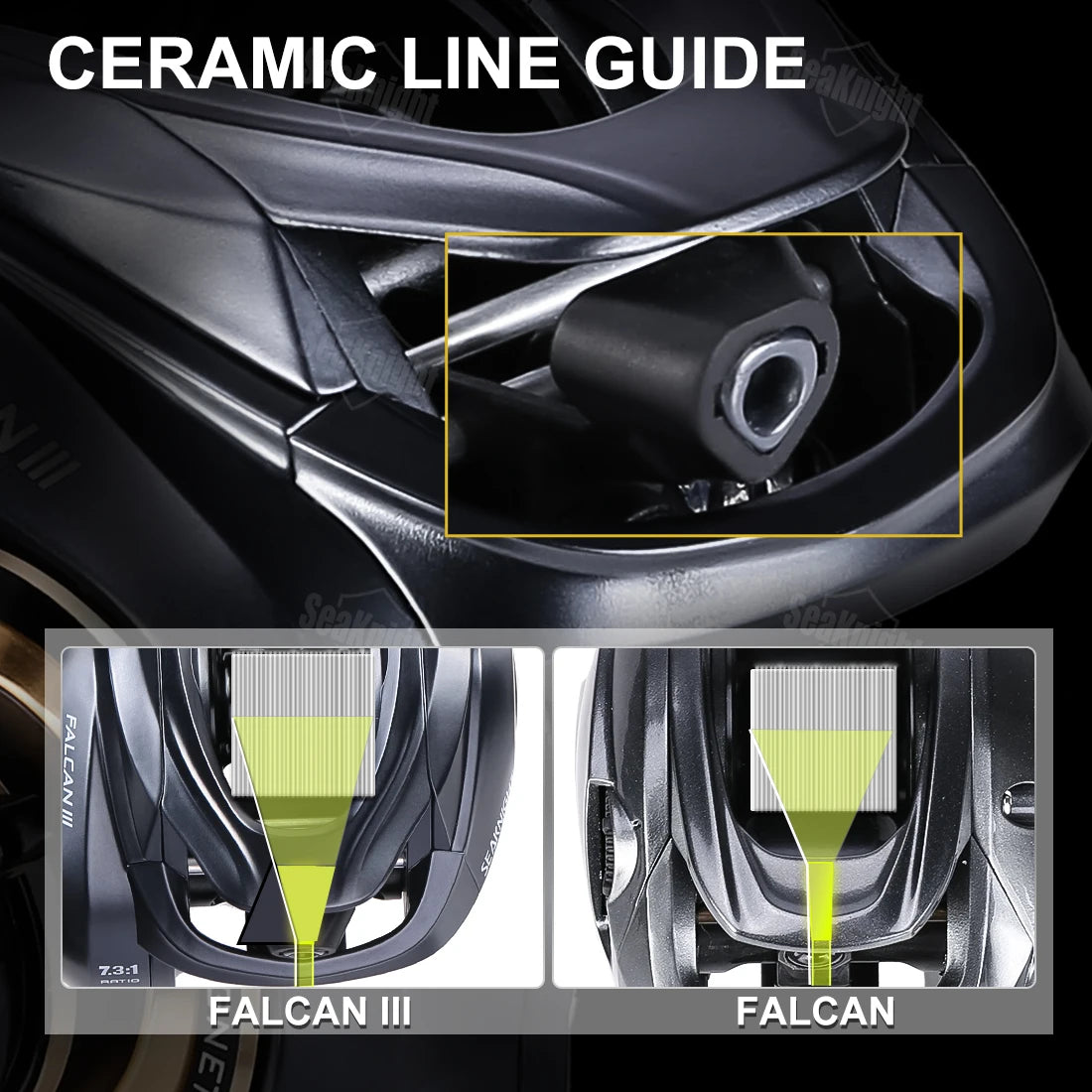 High-Speed Baitcasting Reel – 7.3:1/8.1:1 Gear, 7kg Max Drag