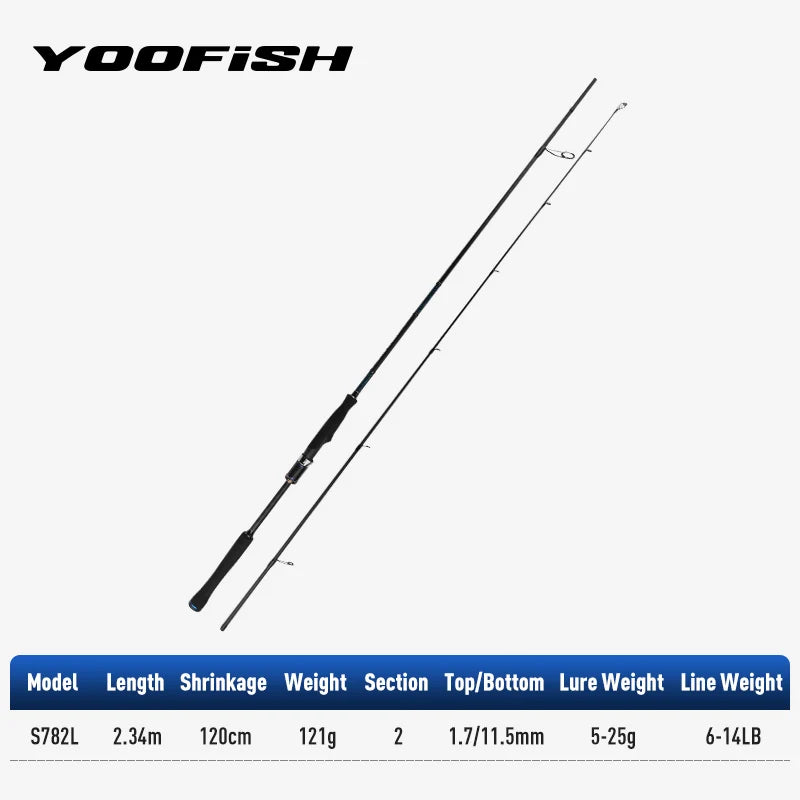 Inshore Spinning Rod Ultralight Carbon Saltwater 3.05m
