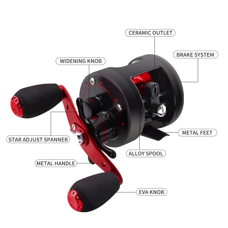 Detailed parts diagram of red and black baitcasting drum reel showing EVA knob, alloy spool, brake system, ceramic outlet, and star drag adjuster
