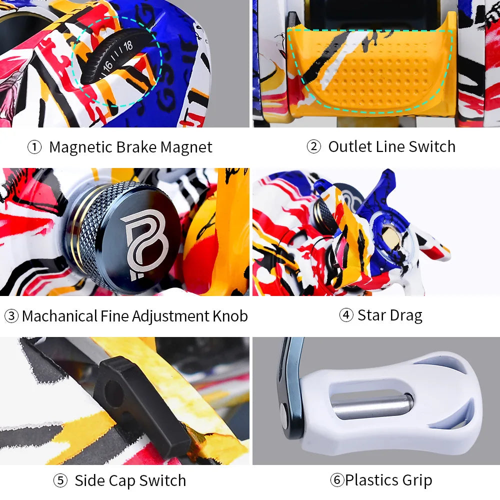 Detail view of magnetic brake, mechanical knob, and outlet line switch on baitcasting reel