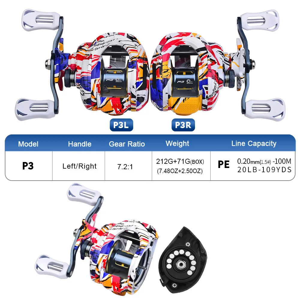 Diagram showing internal parts, gear system, and performance layout of baitcasting reel