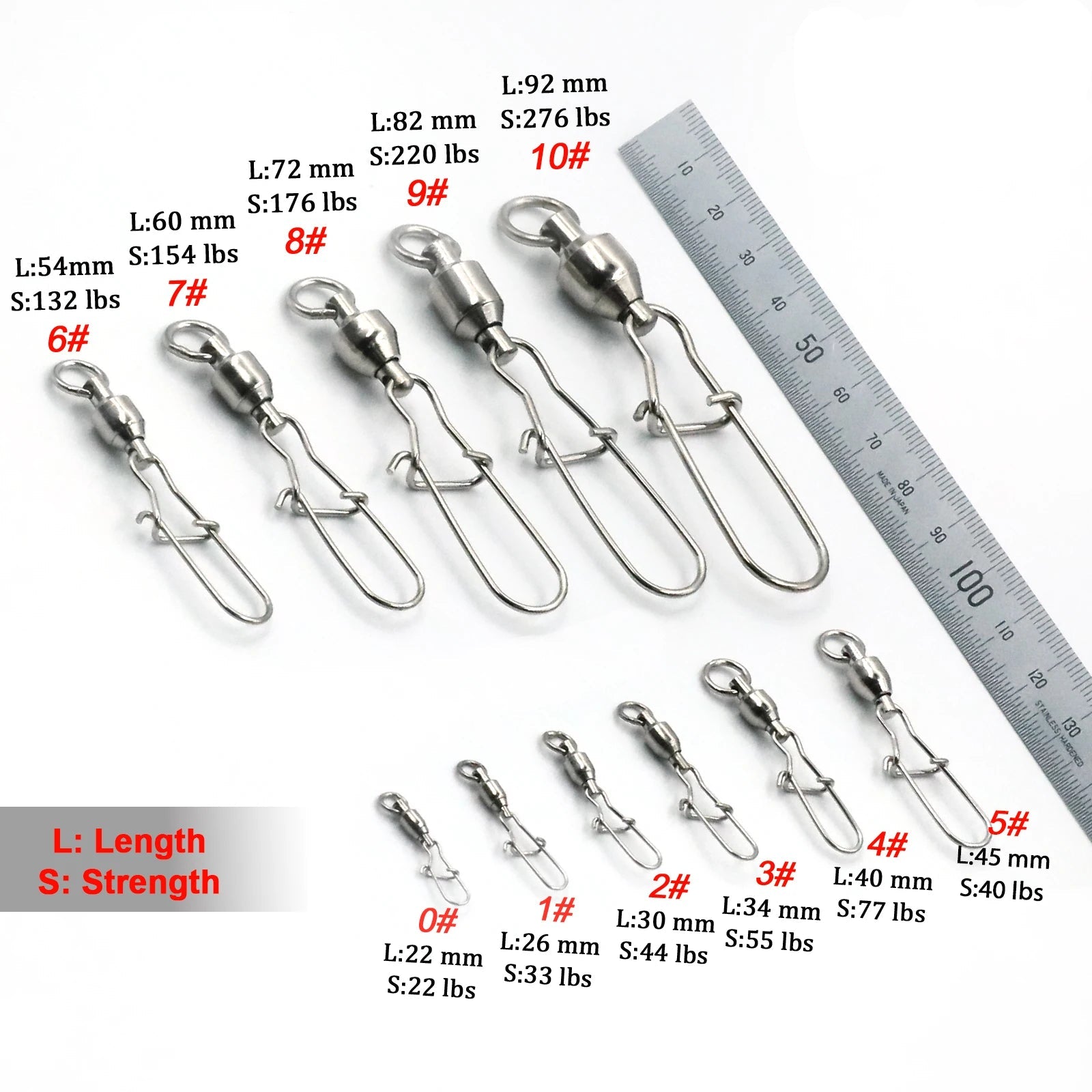 Ball bearing duolock snap swivel size comparison