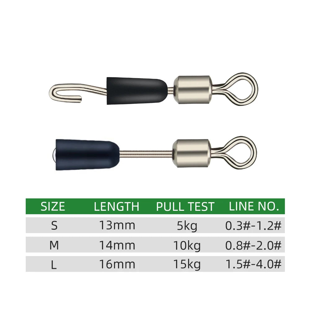 Ball bearing swivel size chart showing 5kg 10kg and 15kg ratings