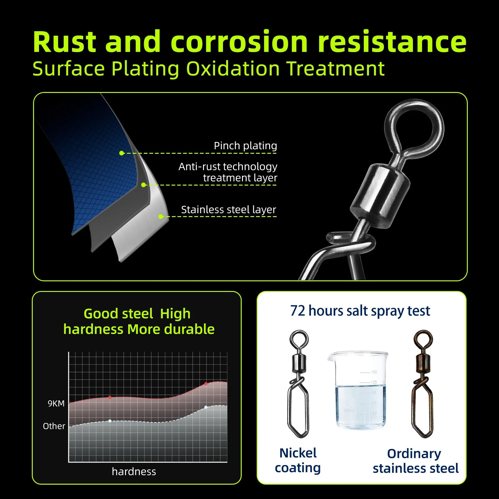 Corrosion resistant barrel swivel for saltwater fishing