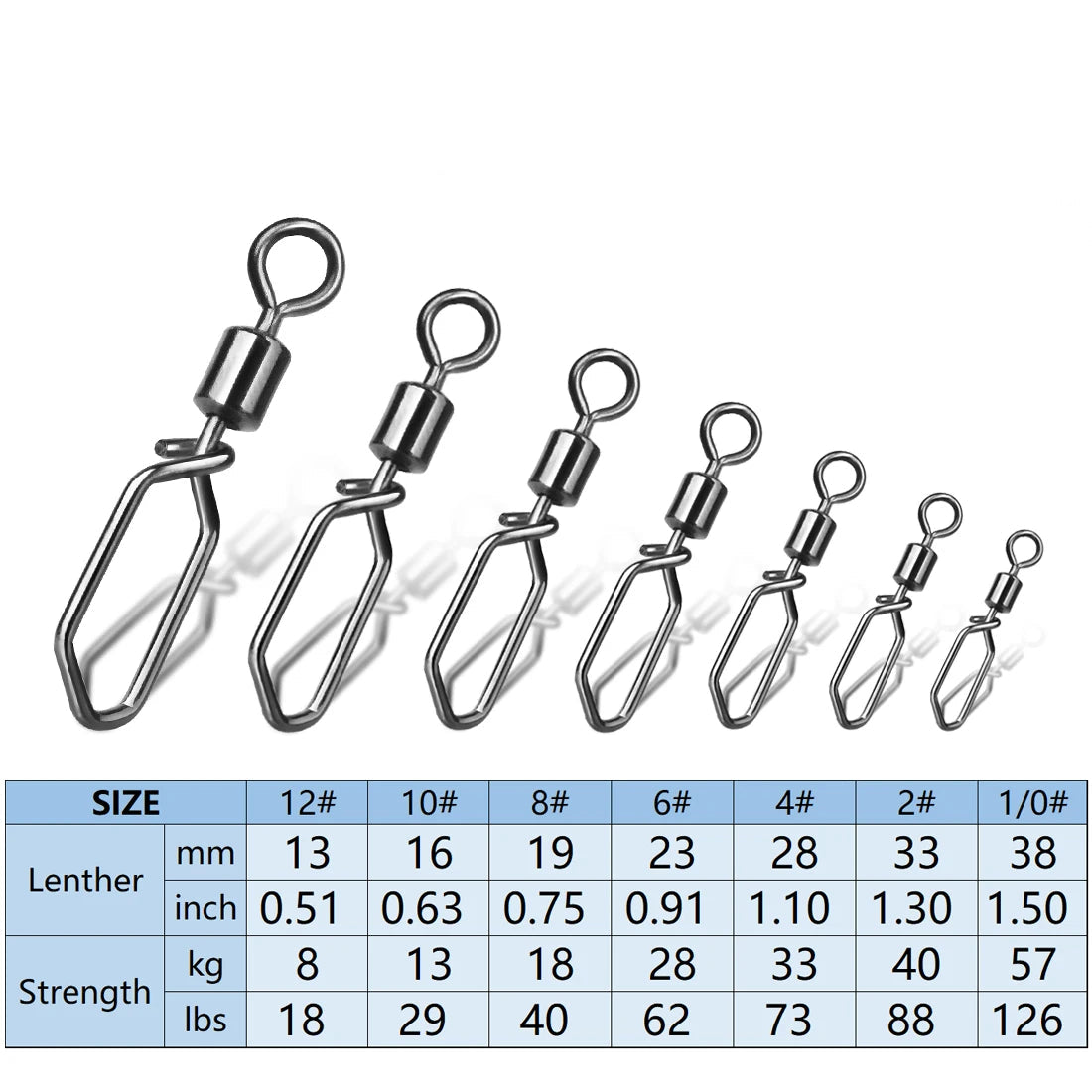 Barrel swivel with interlock snap size comparison chart