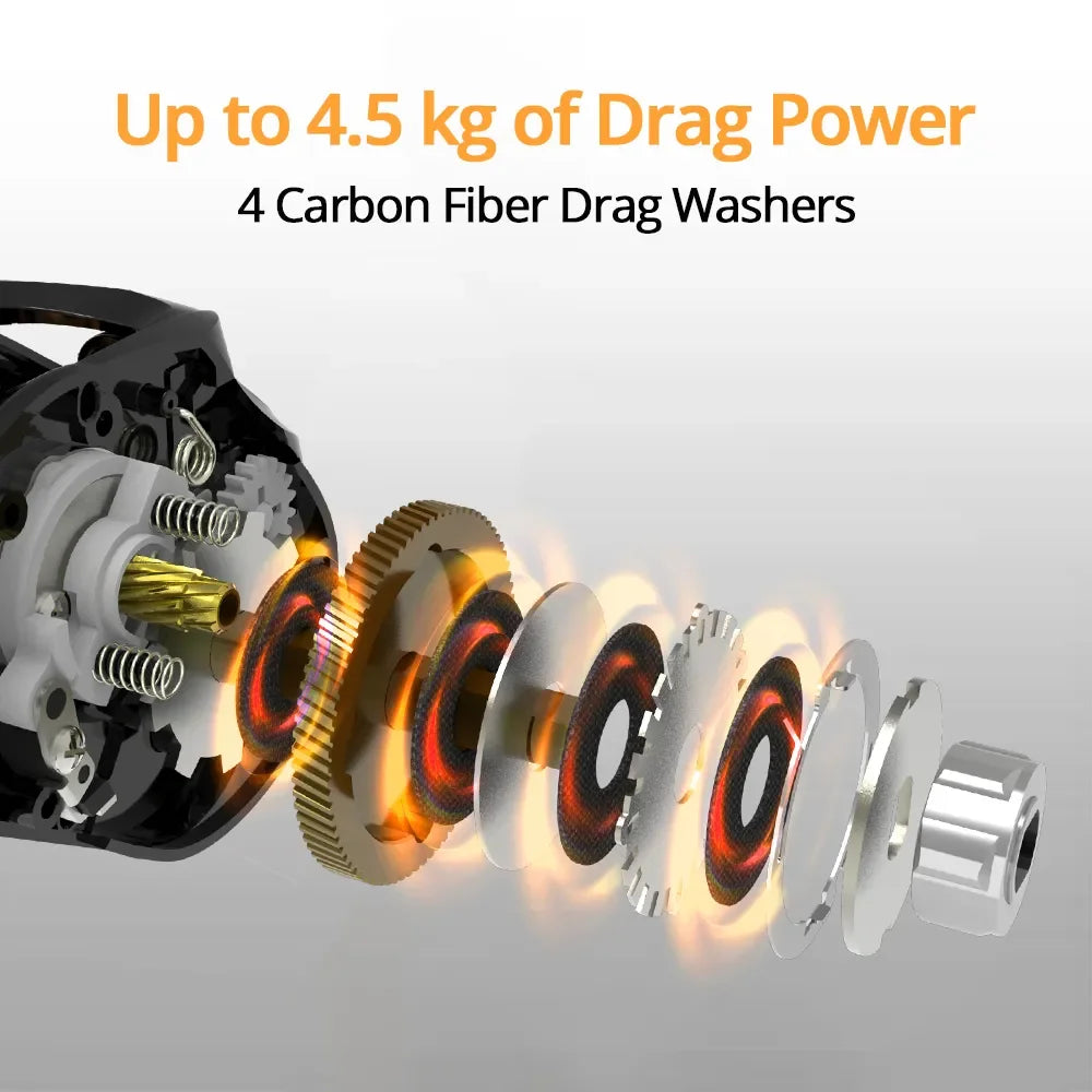 Exploded view of BFS reel drag system with 4.5 kg carbon washers delivering steady pressure and stopping power
