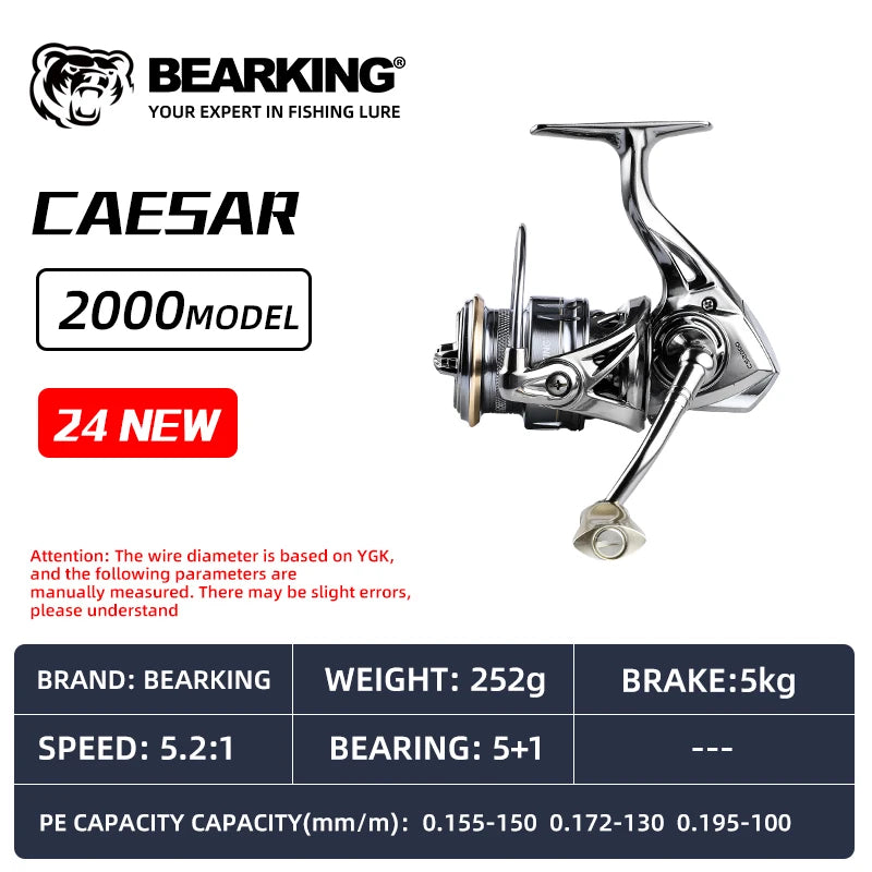 CAESAR 2000 spinning reel specification card displaying 5 kg drag and lightweight build