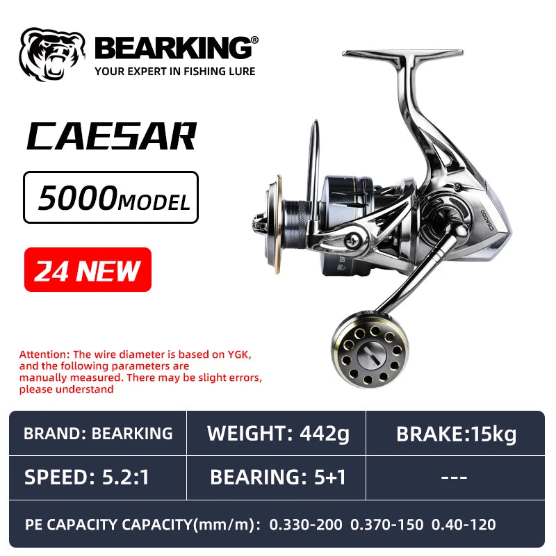 CAESAR 5000 spinning reel specification card with 15 kg drag power and durable metal body